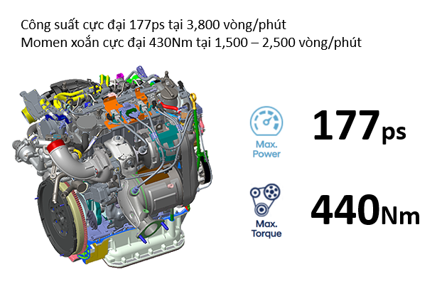 Hình ảnh Staria Cứu Thương 40 Staria-cuu-thuong