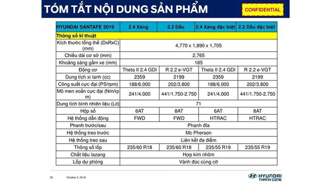 Hình Ảnh Thông tin cực nóng về Hyundai SantaFe 2019 9