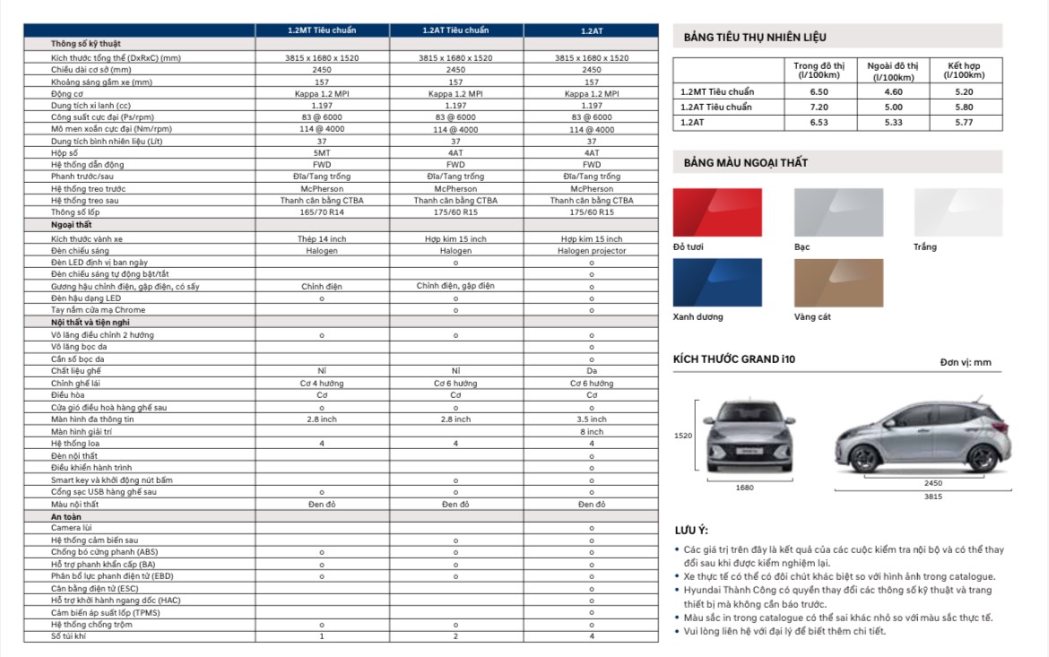 catalogue