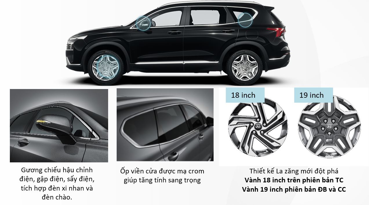 Hình Ảnh Hyundai Santafe 2021 chính thức ra mắt tại Việt Nam 46