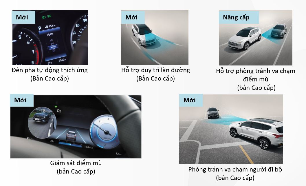 Hình ảnh Hyundai Santafe 2021 chính thức ra mắt tại Việt Nam 84 Hình Ảnh Hyundai Santafe 2021 chính thức ra mắt tại Việt Nam 83