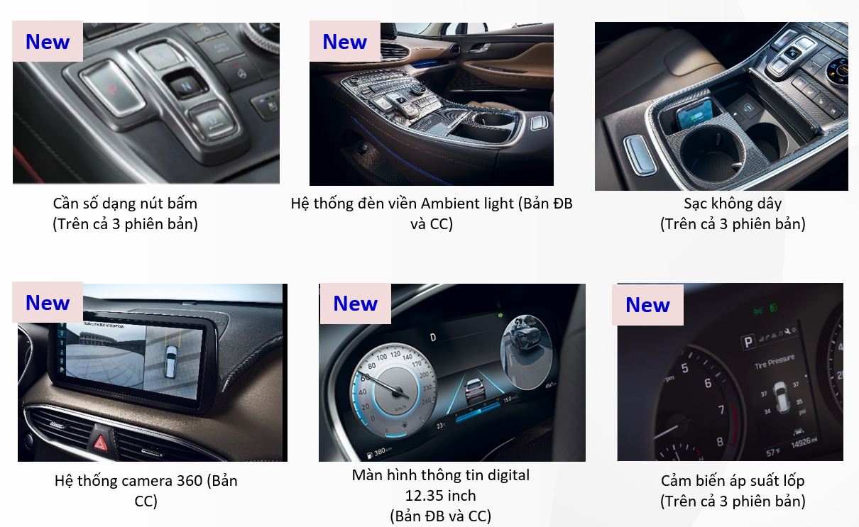 Hình Ảnh Hyundai Santafe 2021 chính thức ra mắt tại Việt Nam 50