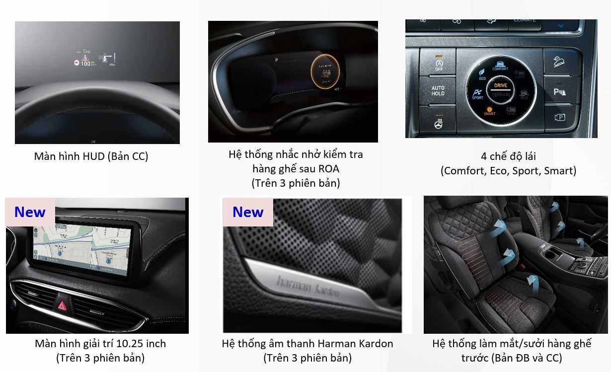 Hình ảnh Hyundai Santafe 2021 chính thức ra mắt tại Việt Nam 50 Hình Ảnh Hyundai Santafe 2021 chính thức ra mắt tại Việt Nam 49