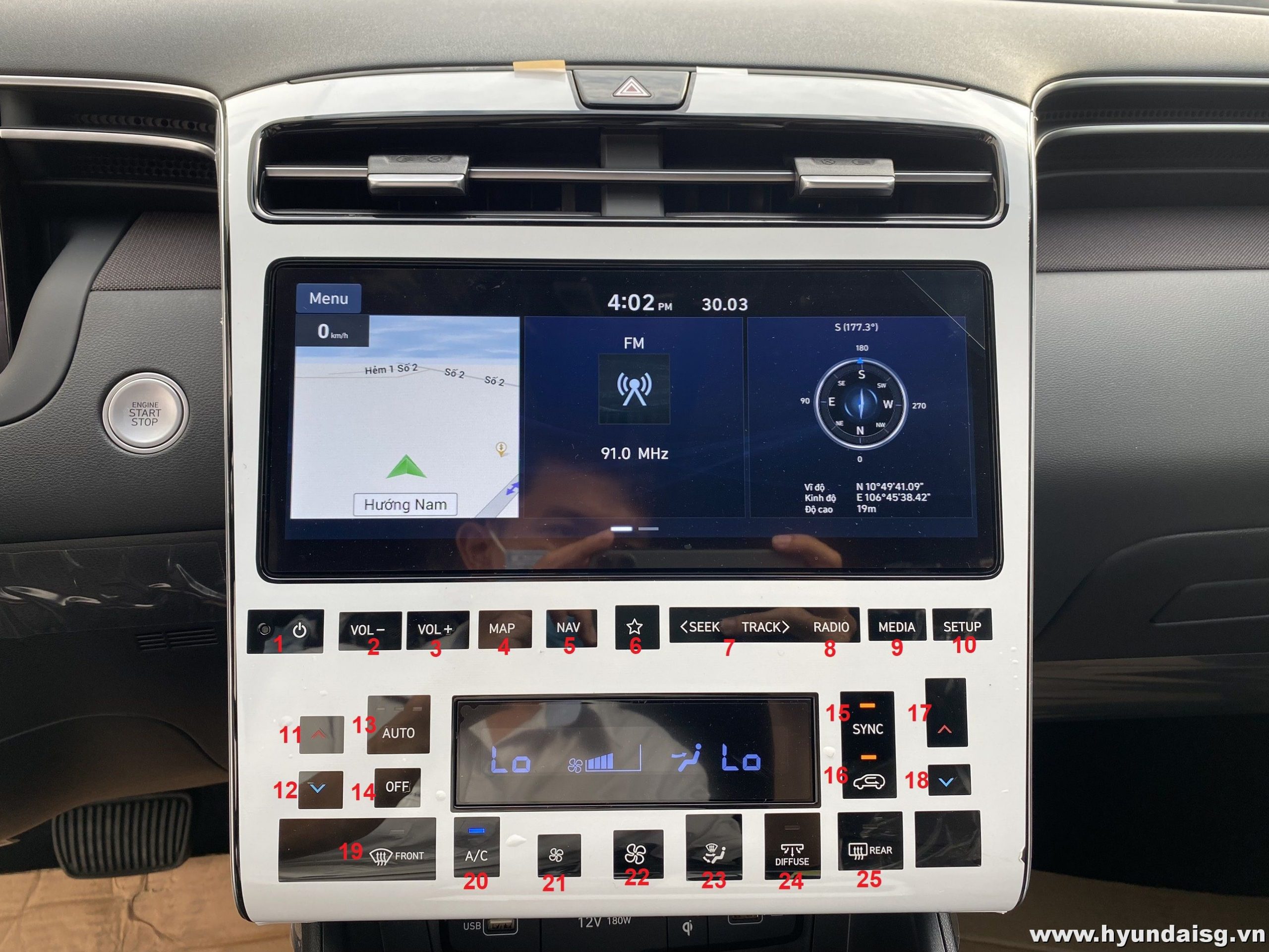 Hình Ảnh Hướng dẫn sử dụng xe Hyundai Tucson 2022 cho người mới 42