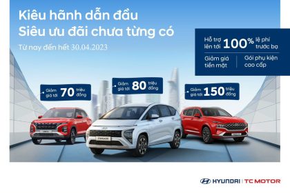Bảng giá và ưu đãi xe Hyundai tháng 4/2023