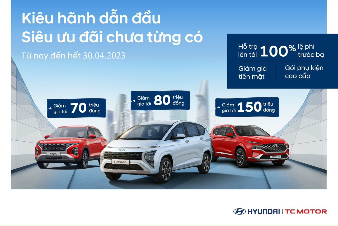 Read more about the article Bảng giá và ưu đãi xe Hyundai tháng 4/2023