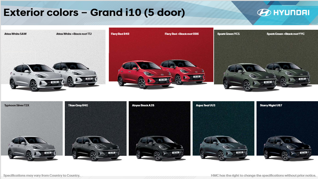 Hình Ảnh Hyundai Grand i10 FL sắp ra mắt thị trường Việt Nam 3